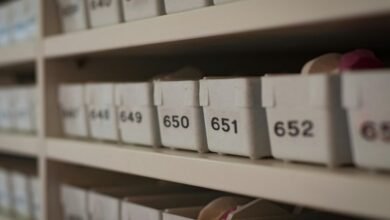 phone number archive list