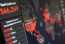 digital authenticity exploration