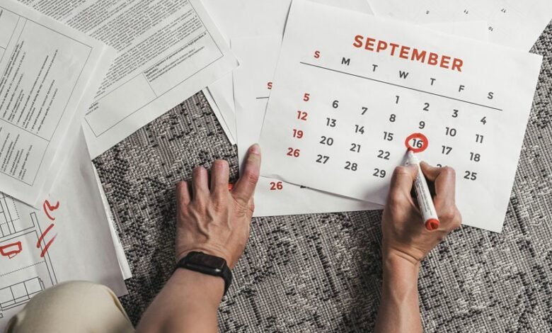 future readiness assessment numbers