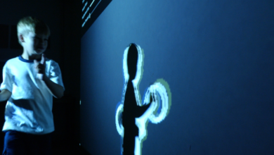 How Gesture Technology Works