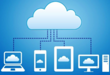 How Cloud Storage Works