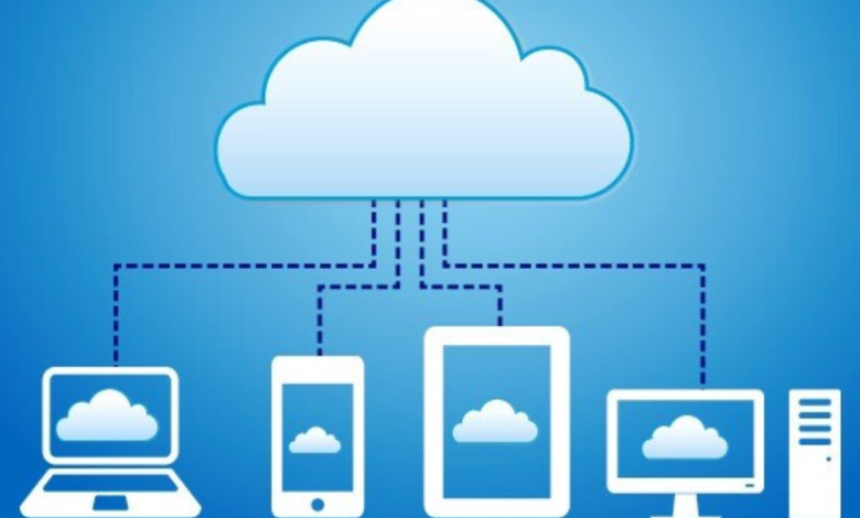 How Cloud Storage Works